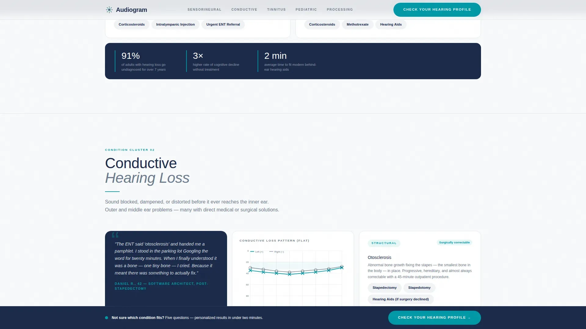 Hearing Condition Library Landing Page Template