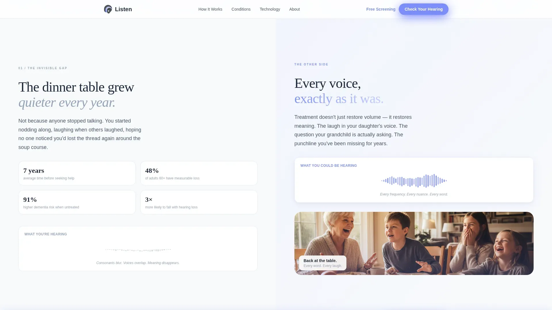 Patient Education Landing page Template