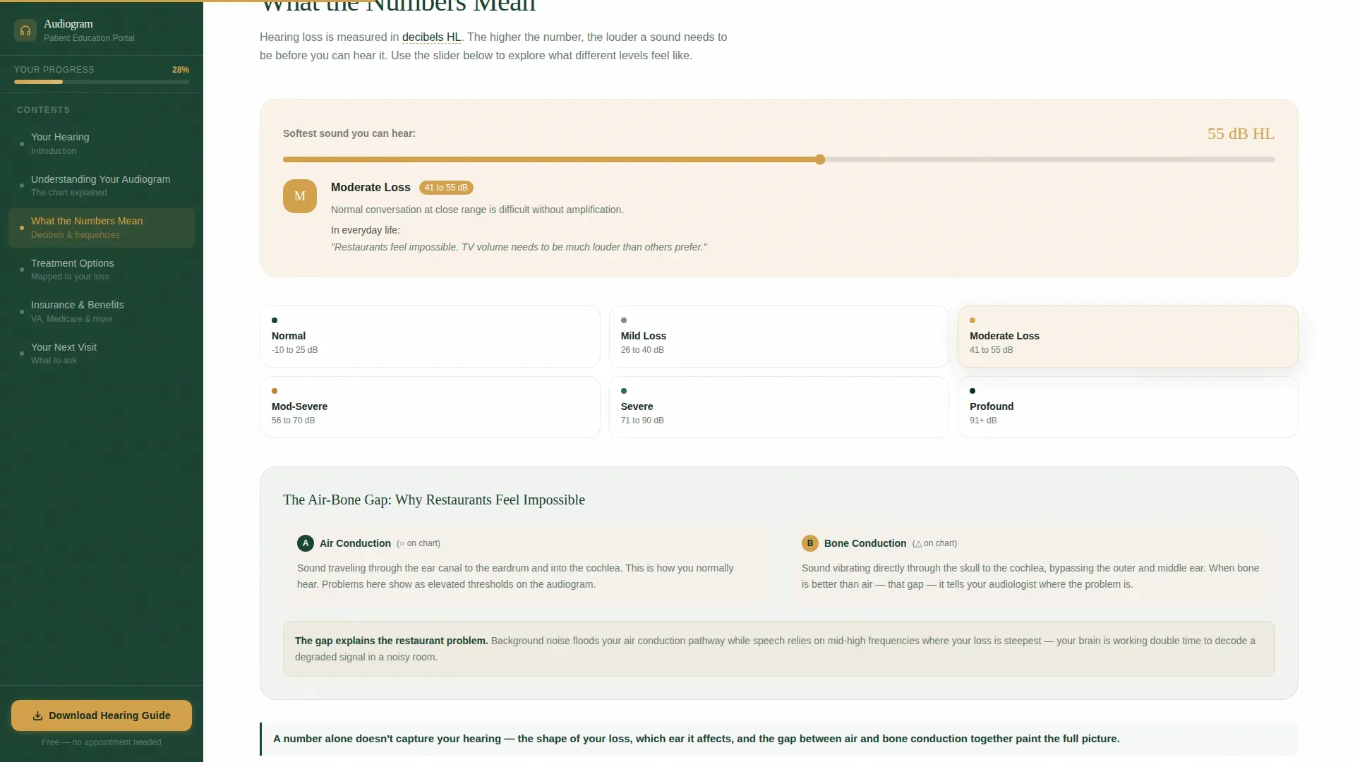 Patient Portal Landing page Template