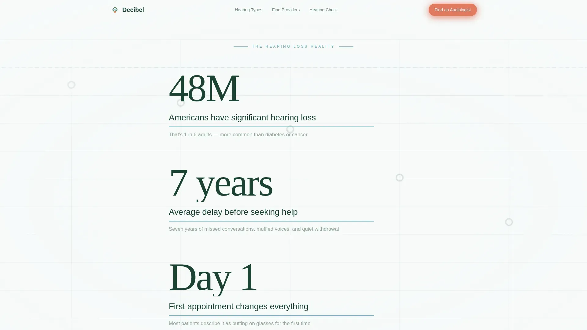 Audiologist Directory Comparison Table Landing Page