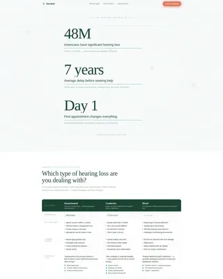 Audiologist Directory Comparison Table Landing Page