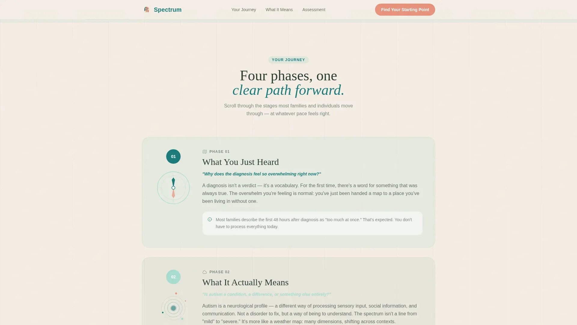 Autism Spectrum Care Education Website Template