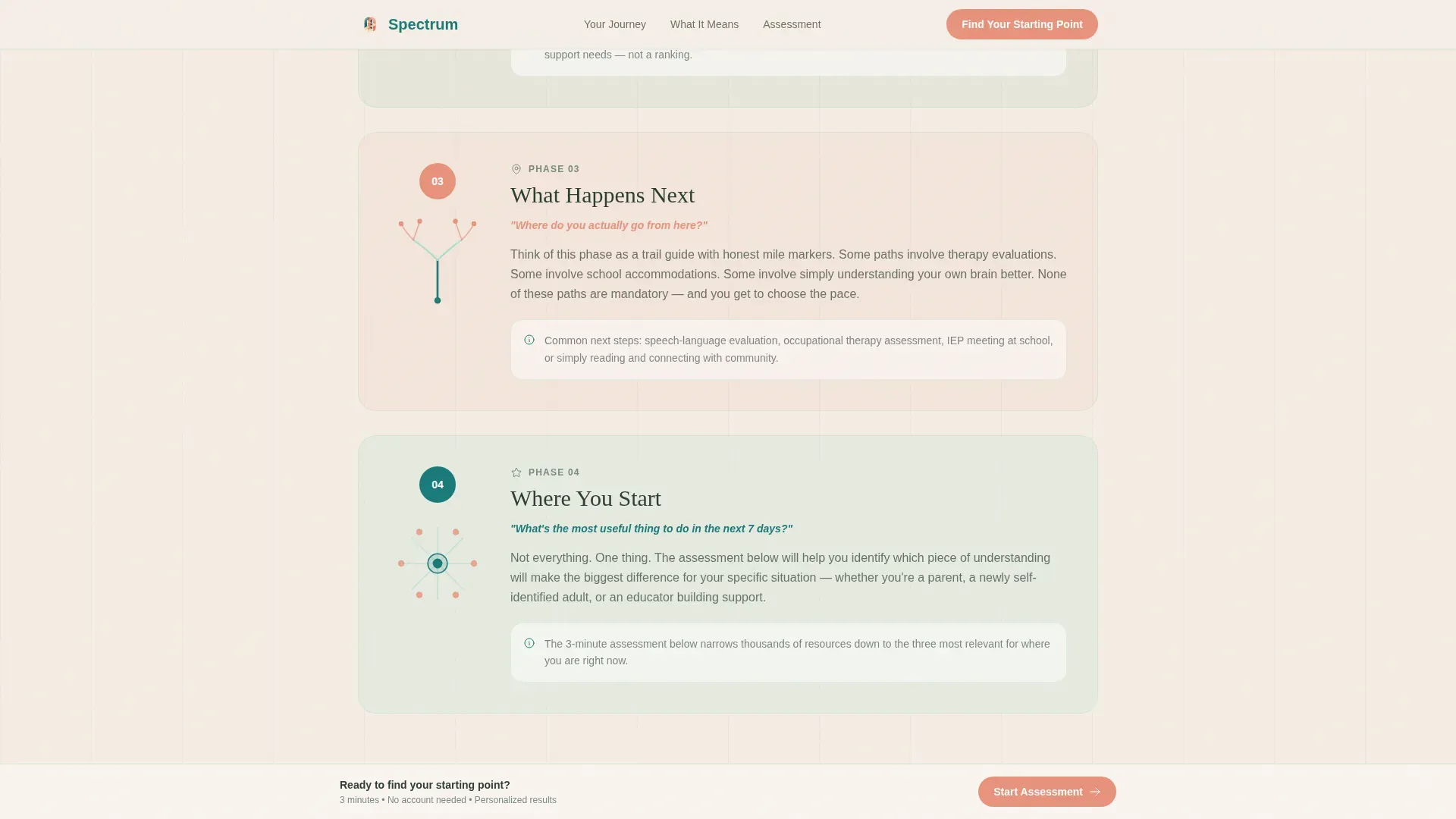 Autism Spectrum Care Education Website Template