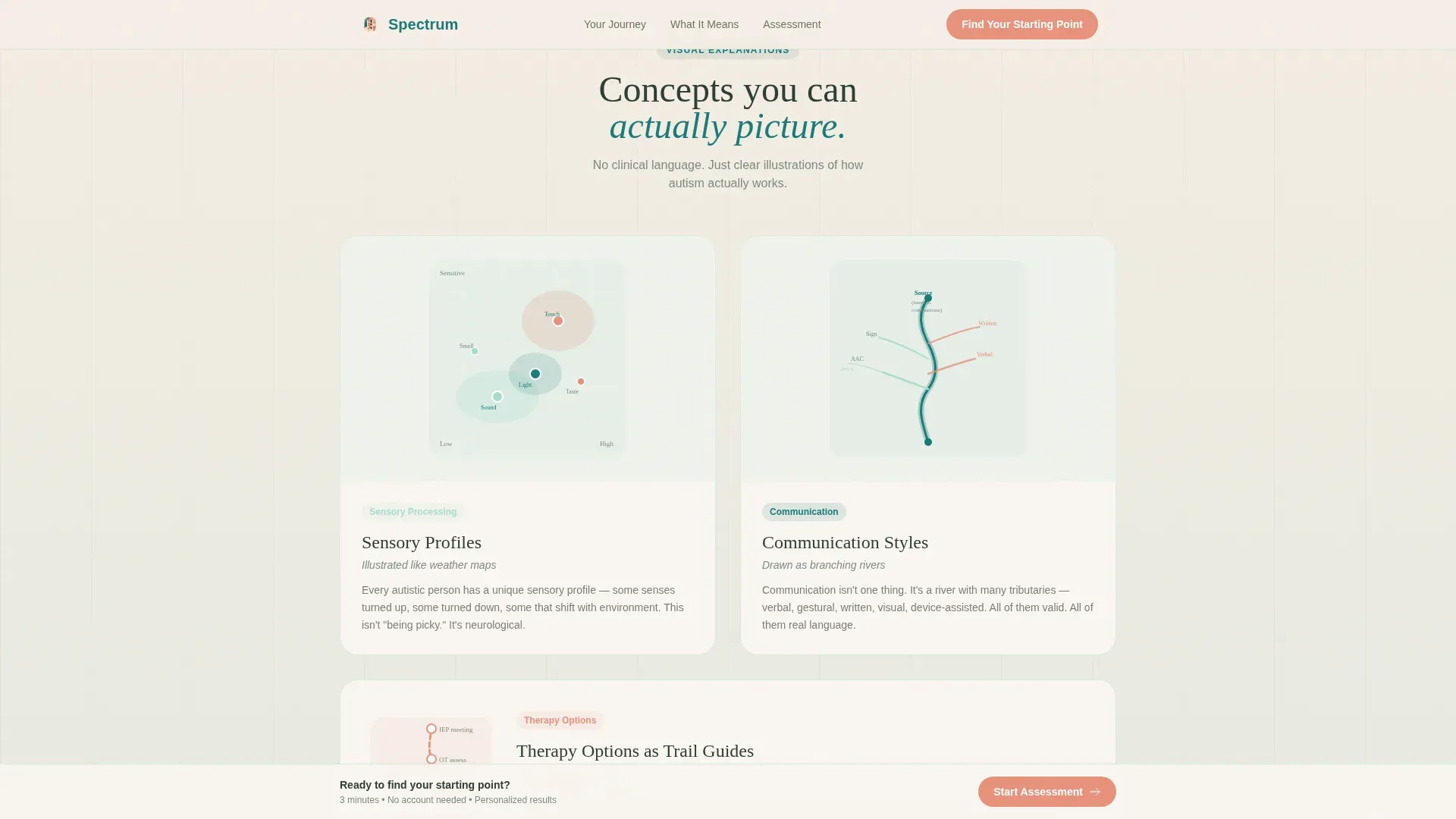 Autism Spectrum Care Education Website Template