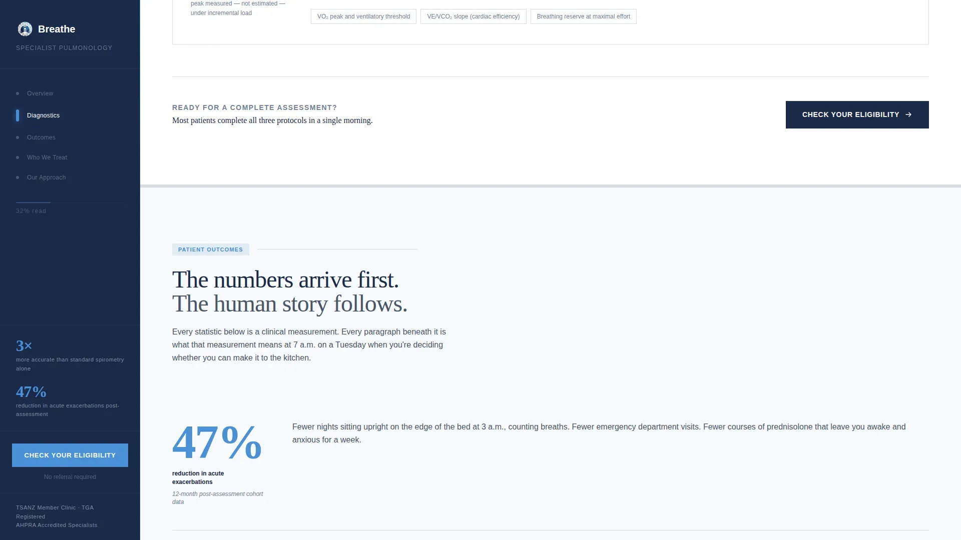 COPD Care Advanced Professional Website Template