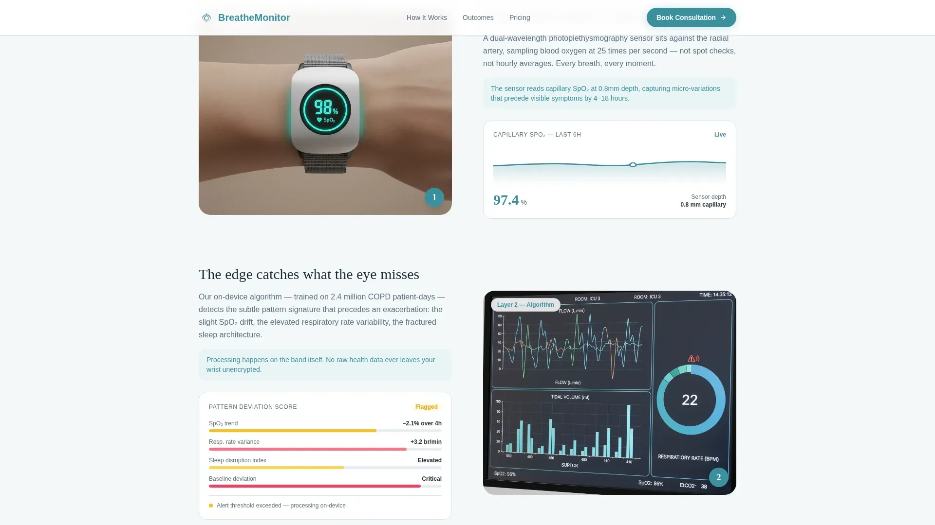 COPD Device Landing Page Template