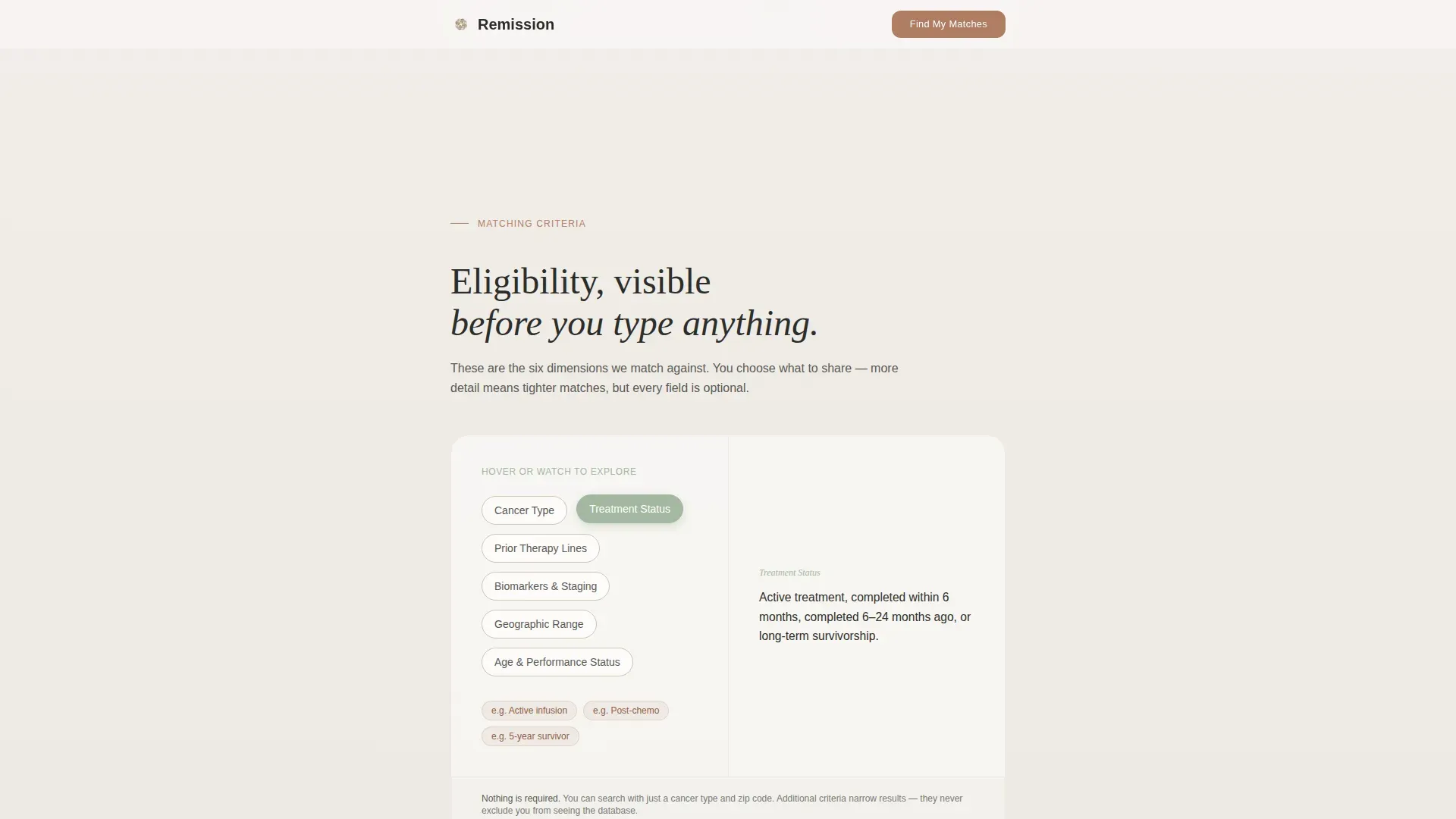 Cancer Recovery Care Advanced Professional Website Template