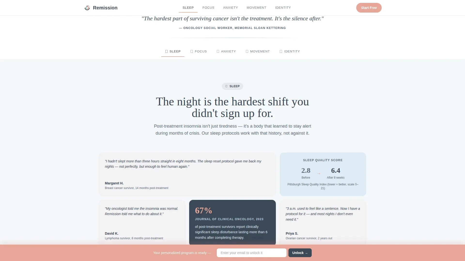 Cancer Recovery Care Reviews Website Template