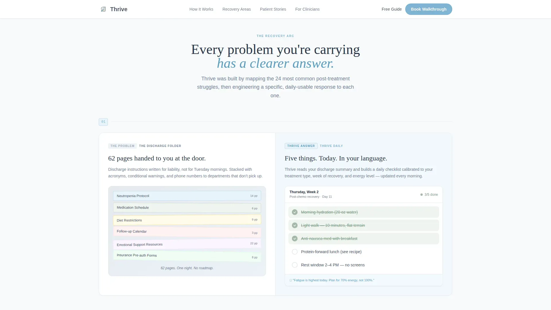 Cancer Recovery Care Booking Website Template