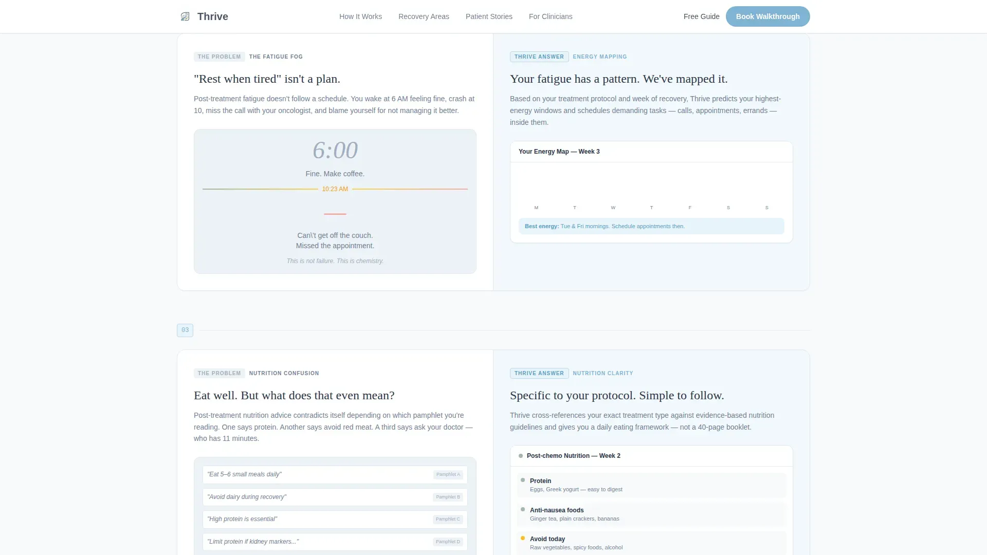 Cancer Recovery Care Booking Website Template