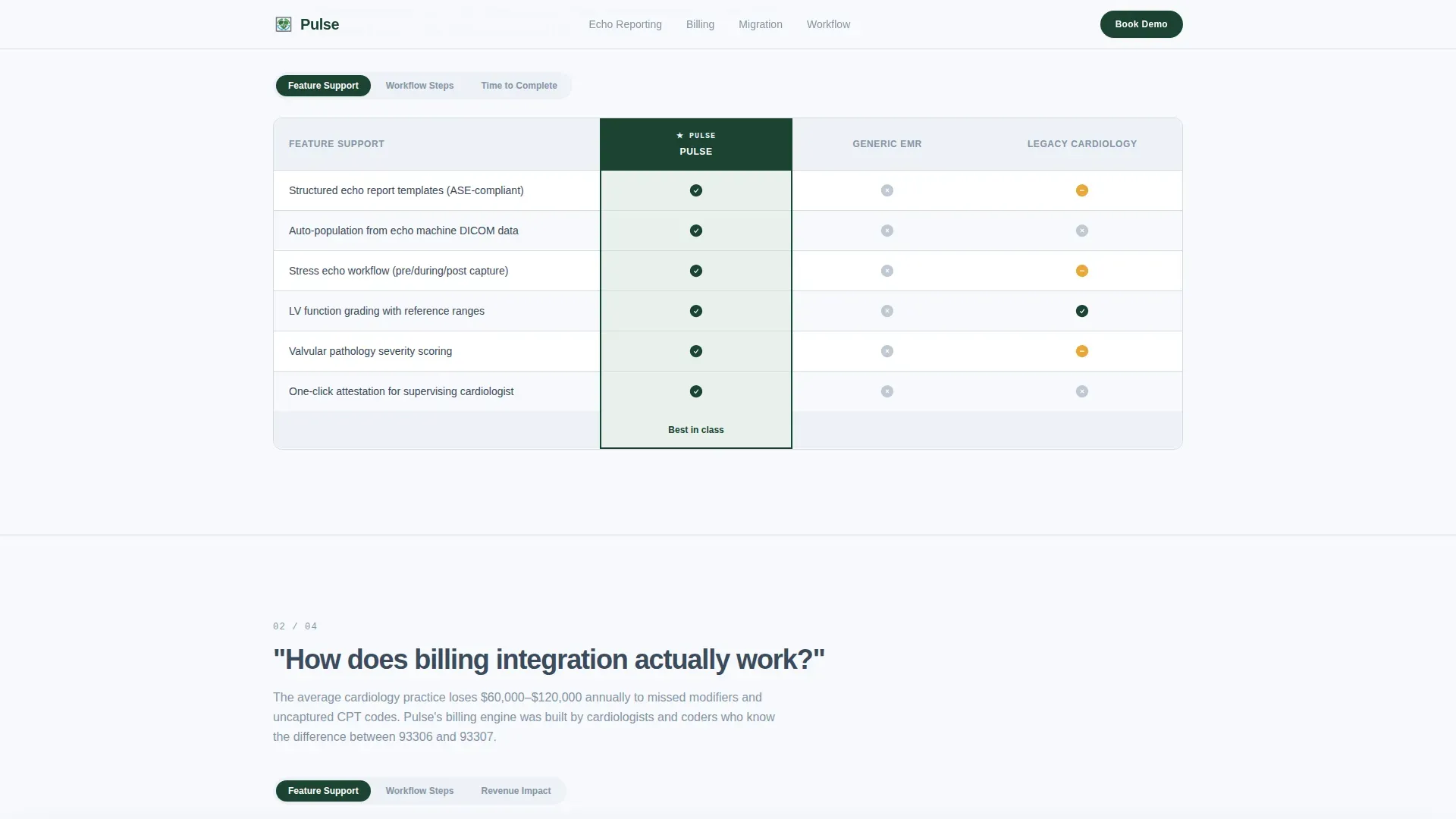 Cardiology EMR Comparison Landing Page Template