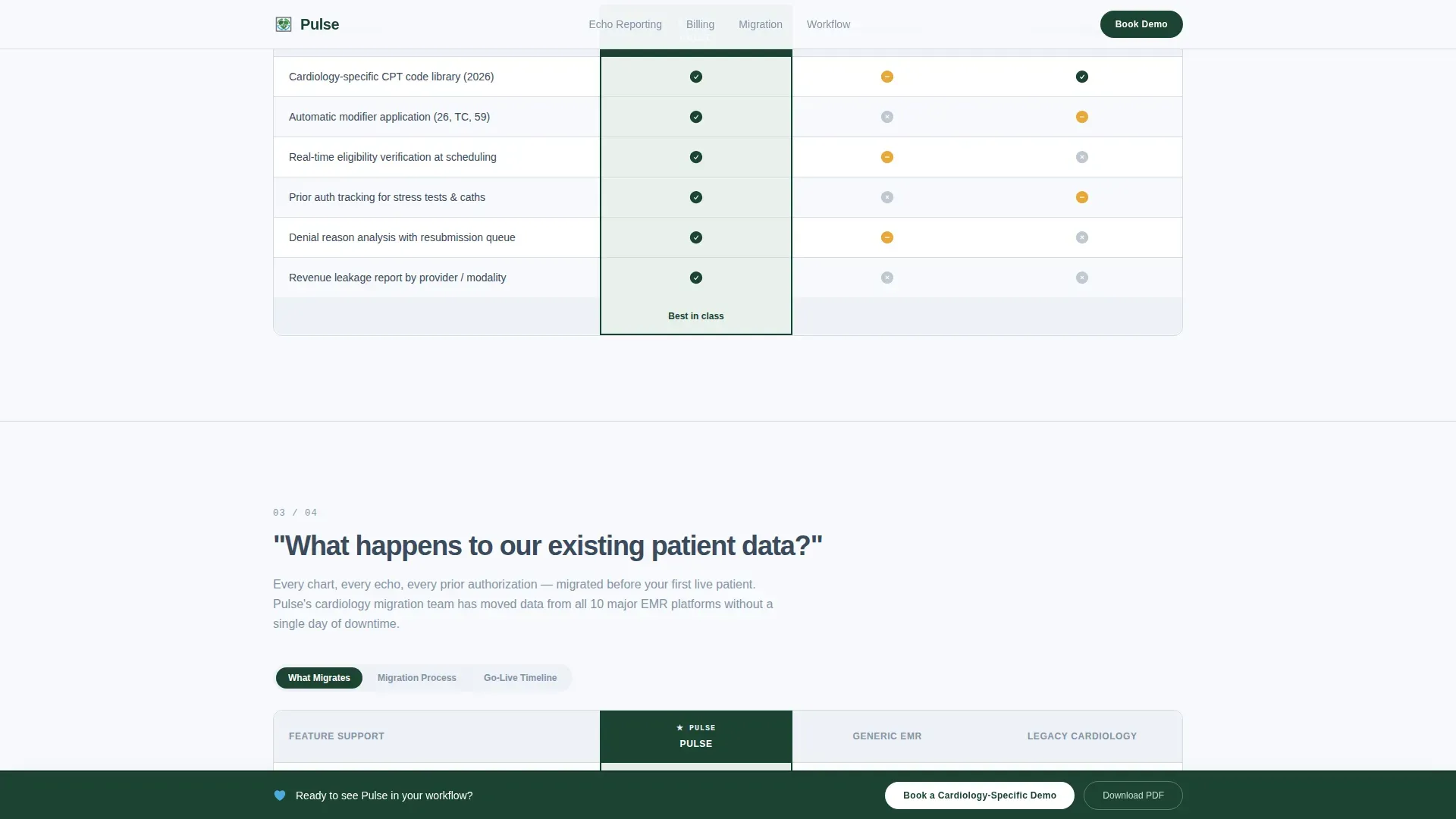 Cardiology EMR Comparison Landing Page Template
