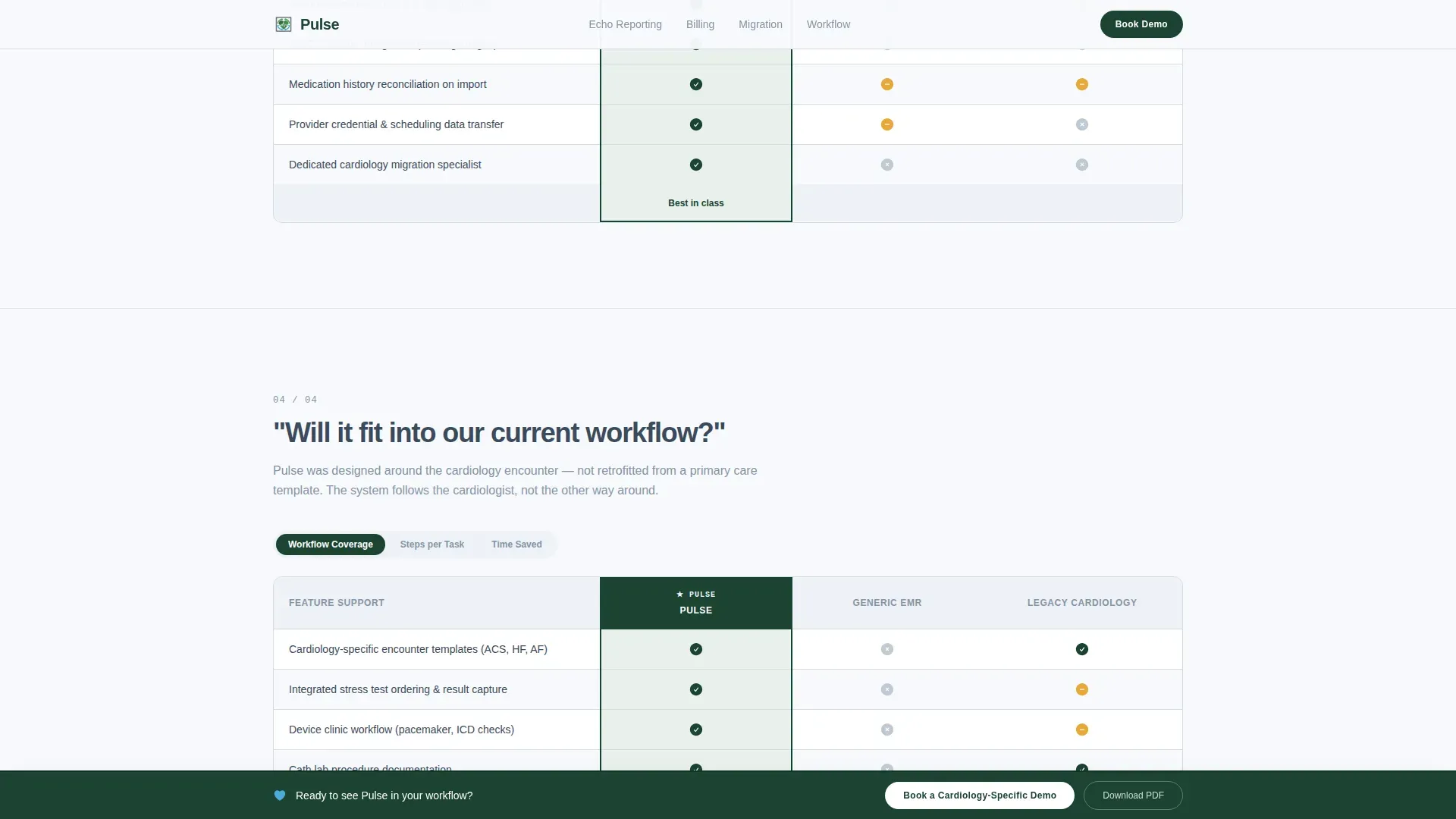 Cardiology EMR Comparison Landing Page Template