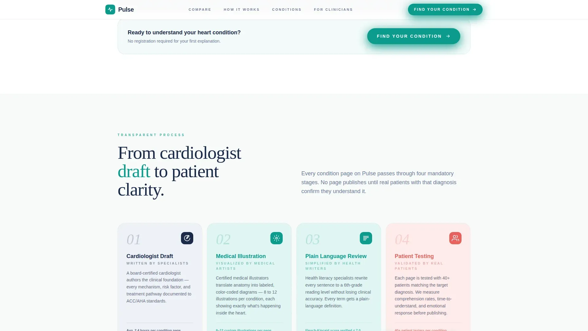 Cardiology Medicine Comparison Website Template