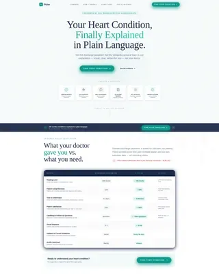 Cardiology Medicine Comparison Website Template