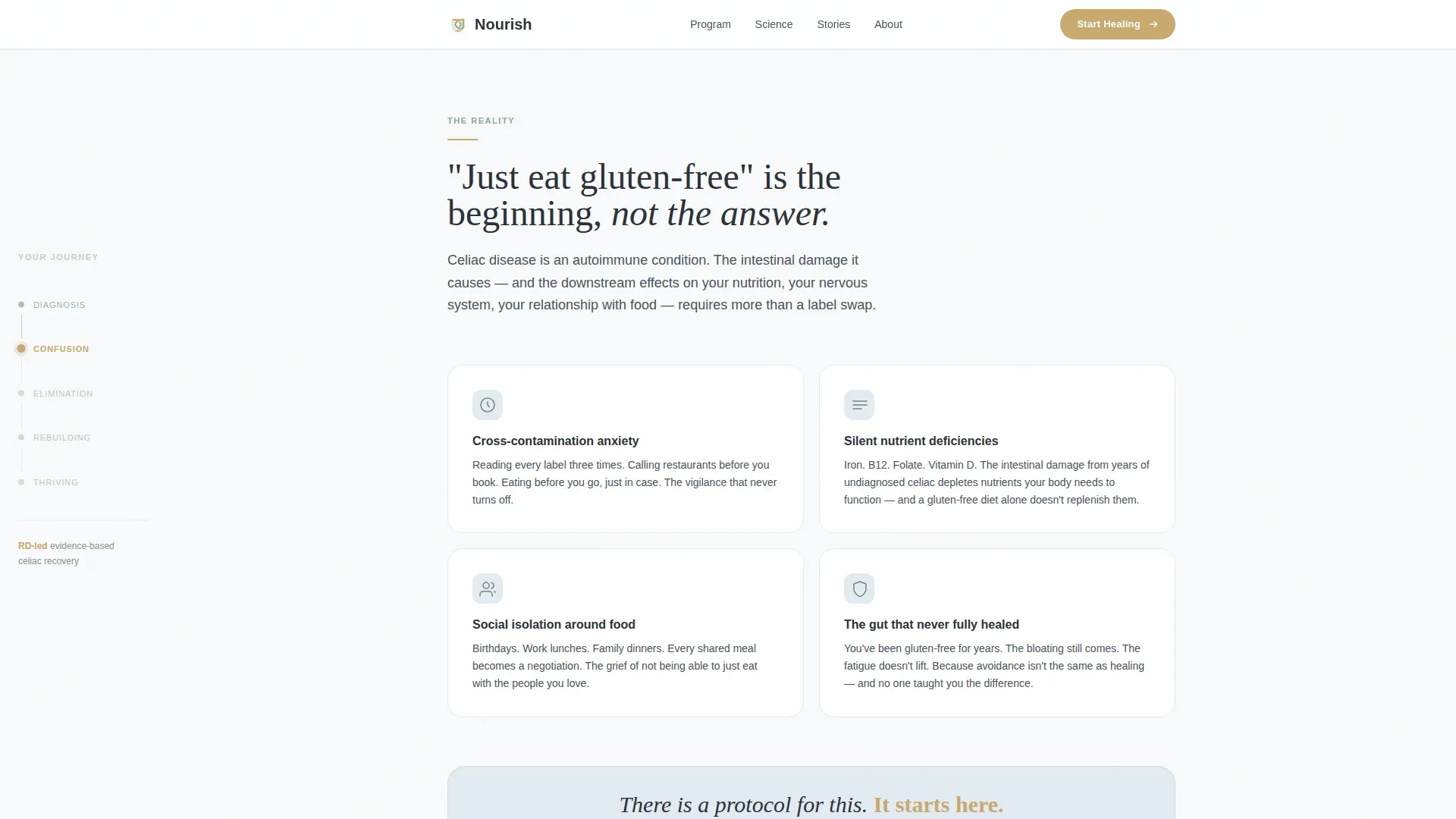 Celiac Disease Care Professional Website Template