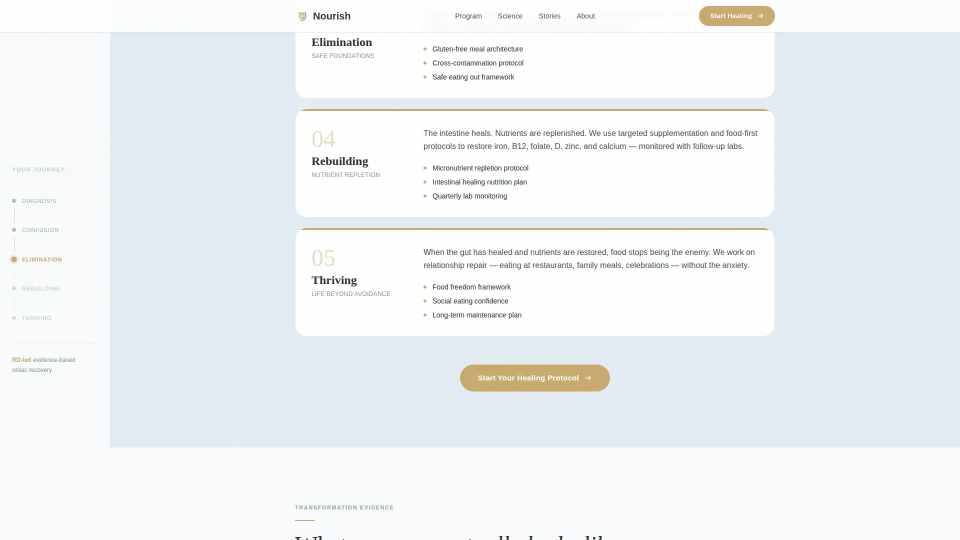 Celiac Disease Care Professional Website Template
