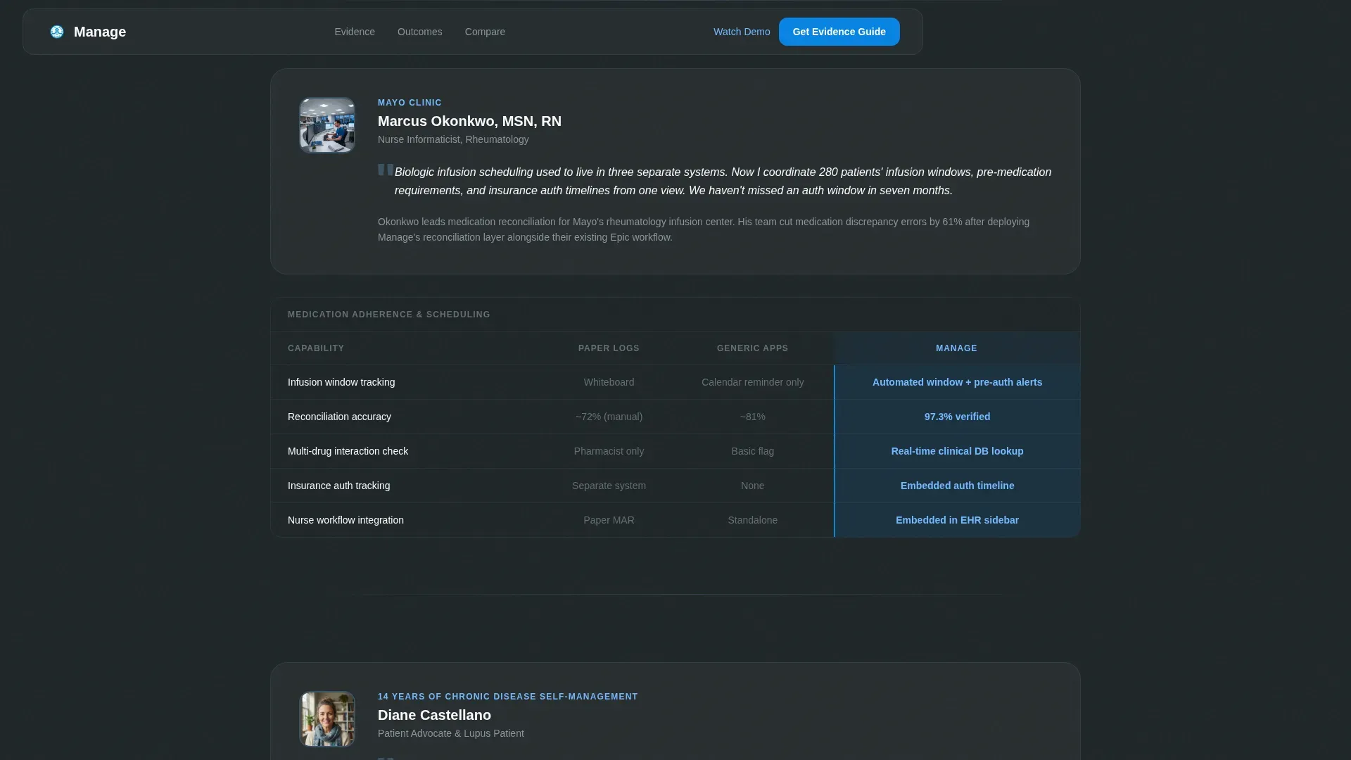 Telemedicine & Health Tech Comparison Website Template