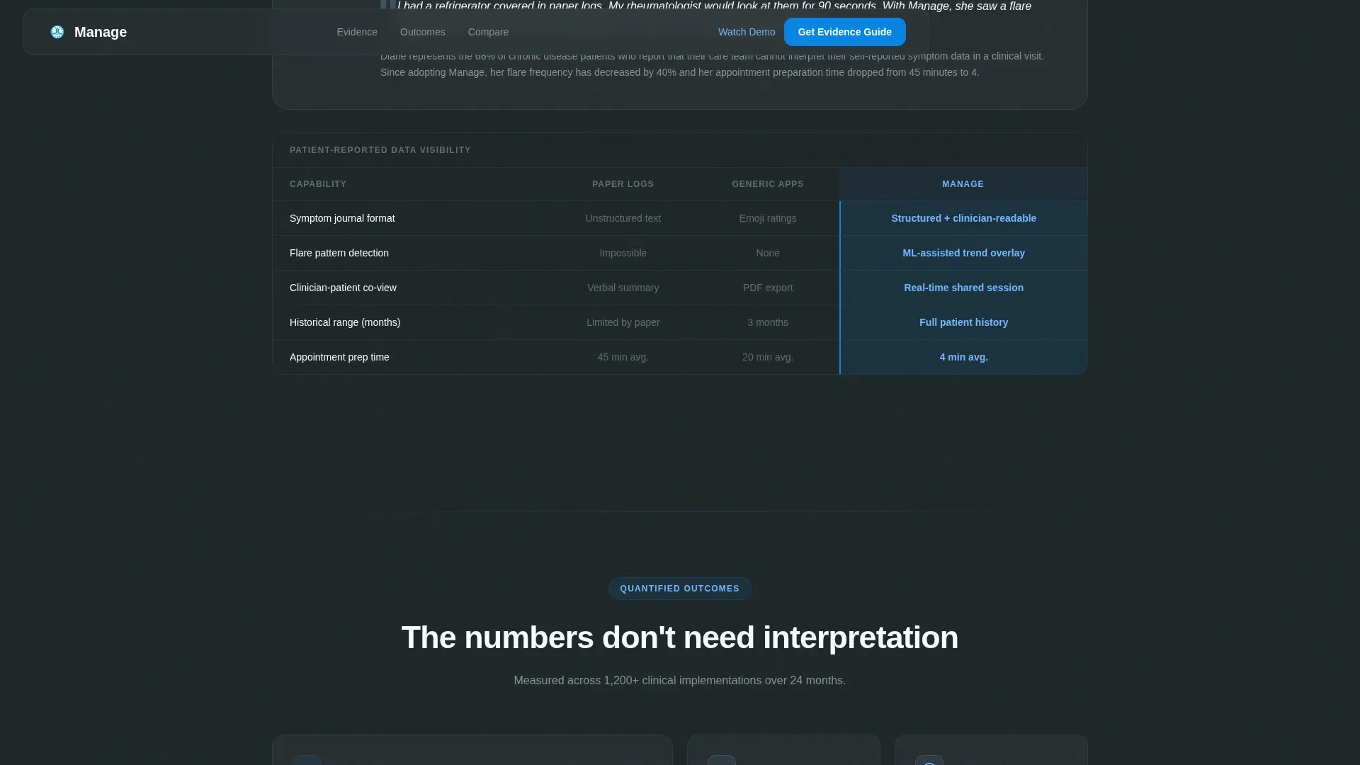 Telemedicine & Health Tech Comparison Website Template