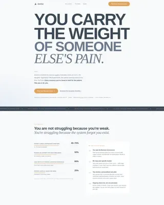 Chronic Pain Care Professional Website Template