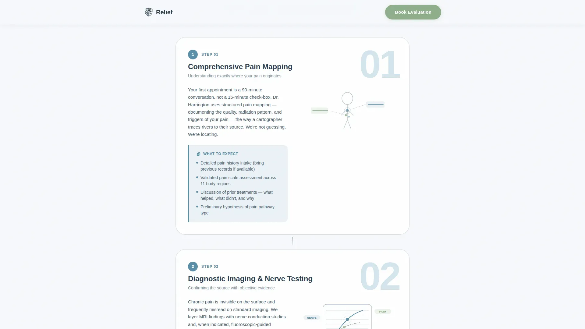 Pain Management Booking Website Template