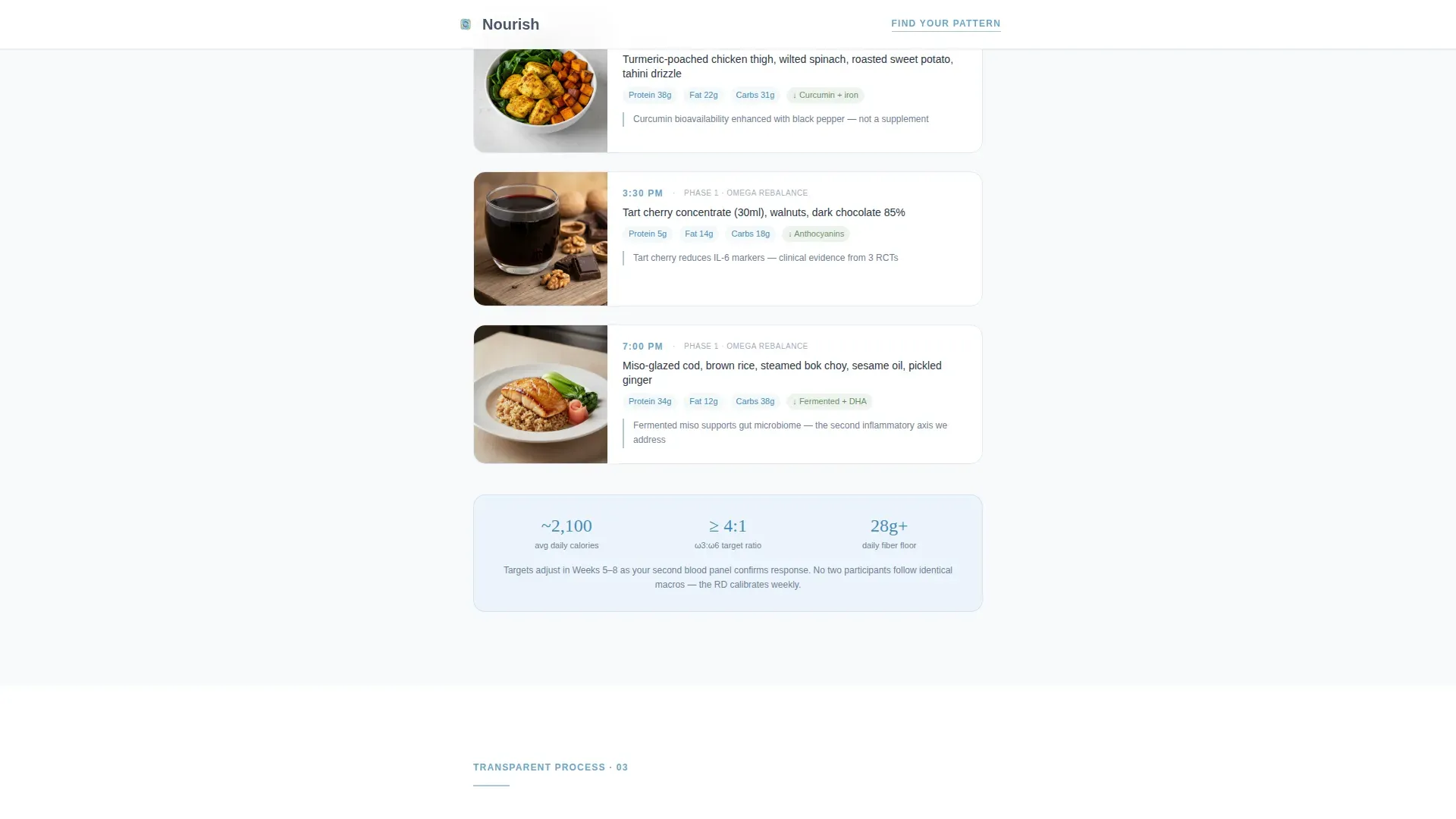 Chronic Pain Care Specialist Professional Website Template