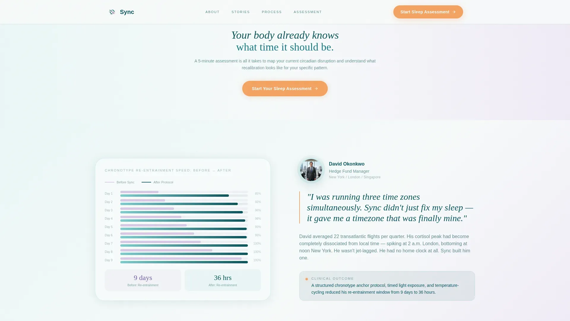 Sleep Medicine & Clinic Professional Website Template