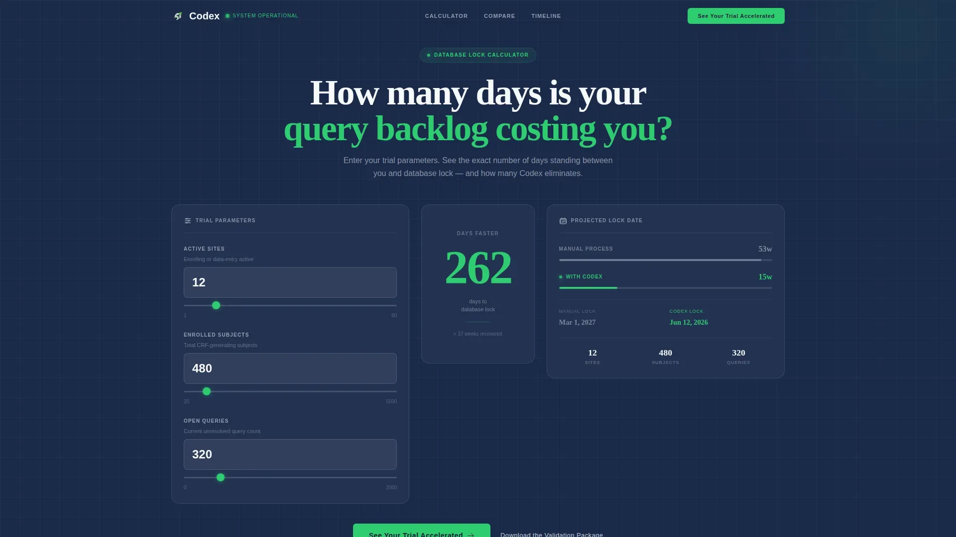 Clinical Research & Trial Cost Calculator Website Template