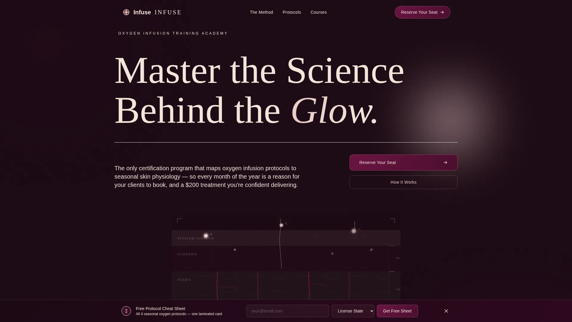 Specialty Beauty Treatments Professional Website Template