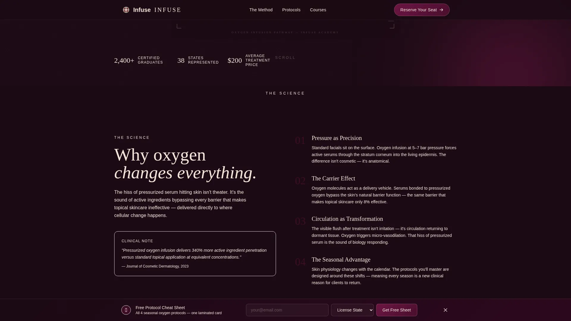 Specialty Beauty Treatments Professional Website Template