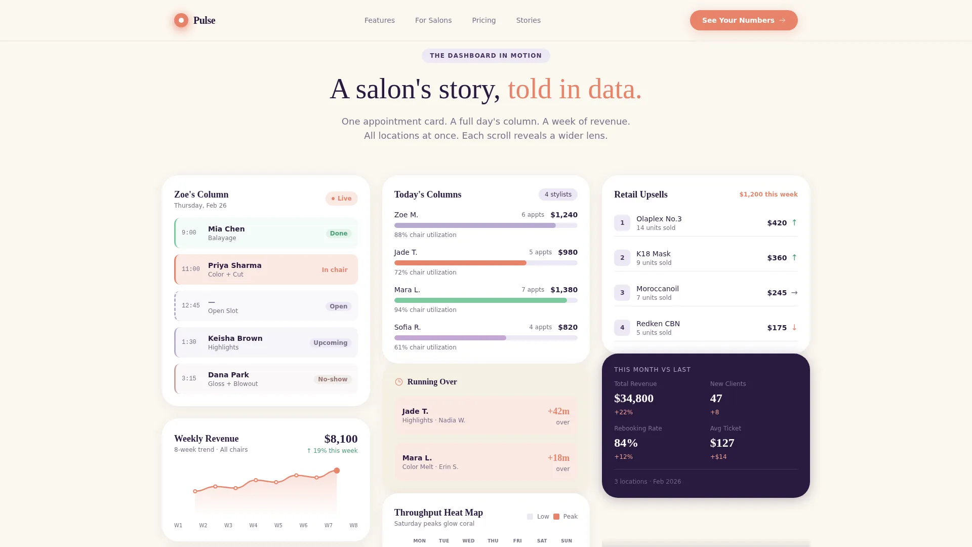 Salon & Spa Software Booking Website Template