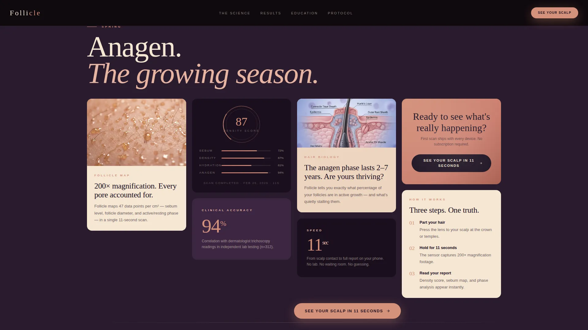Beauty Tech & Device Professional Website Template