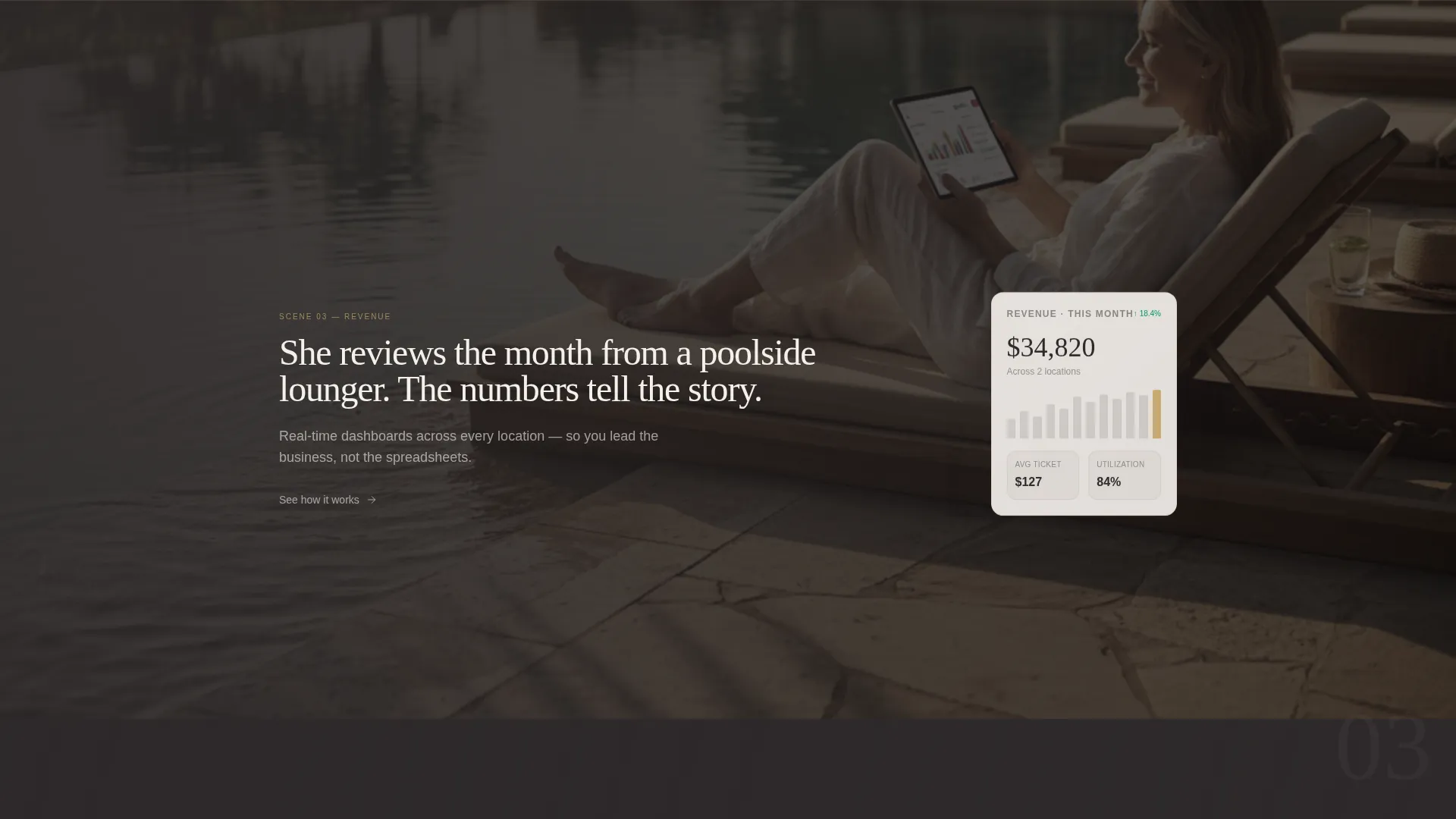Salon & Spa Software Directory Website Template