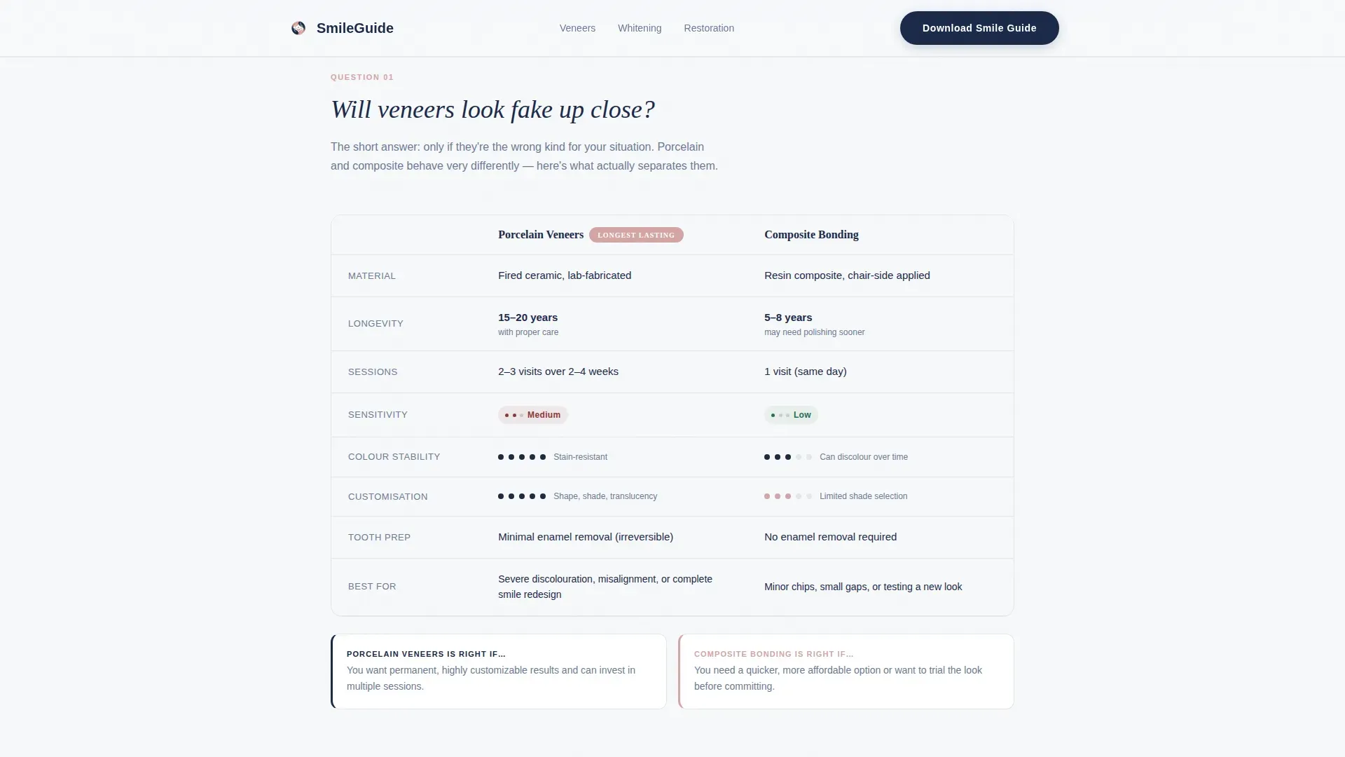 Patient Education Landing page Template