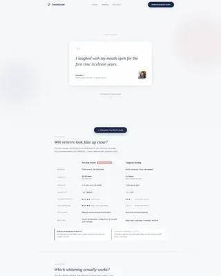 Patient Education Landing page Template