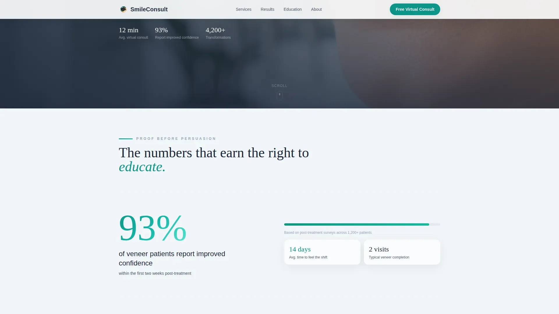 Virtual Consultation Landing page Template