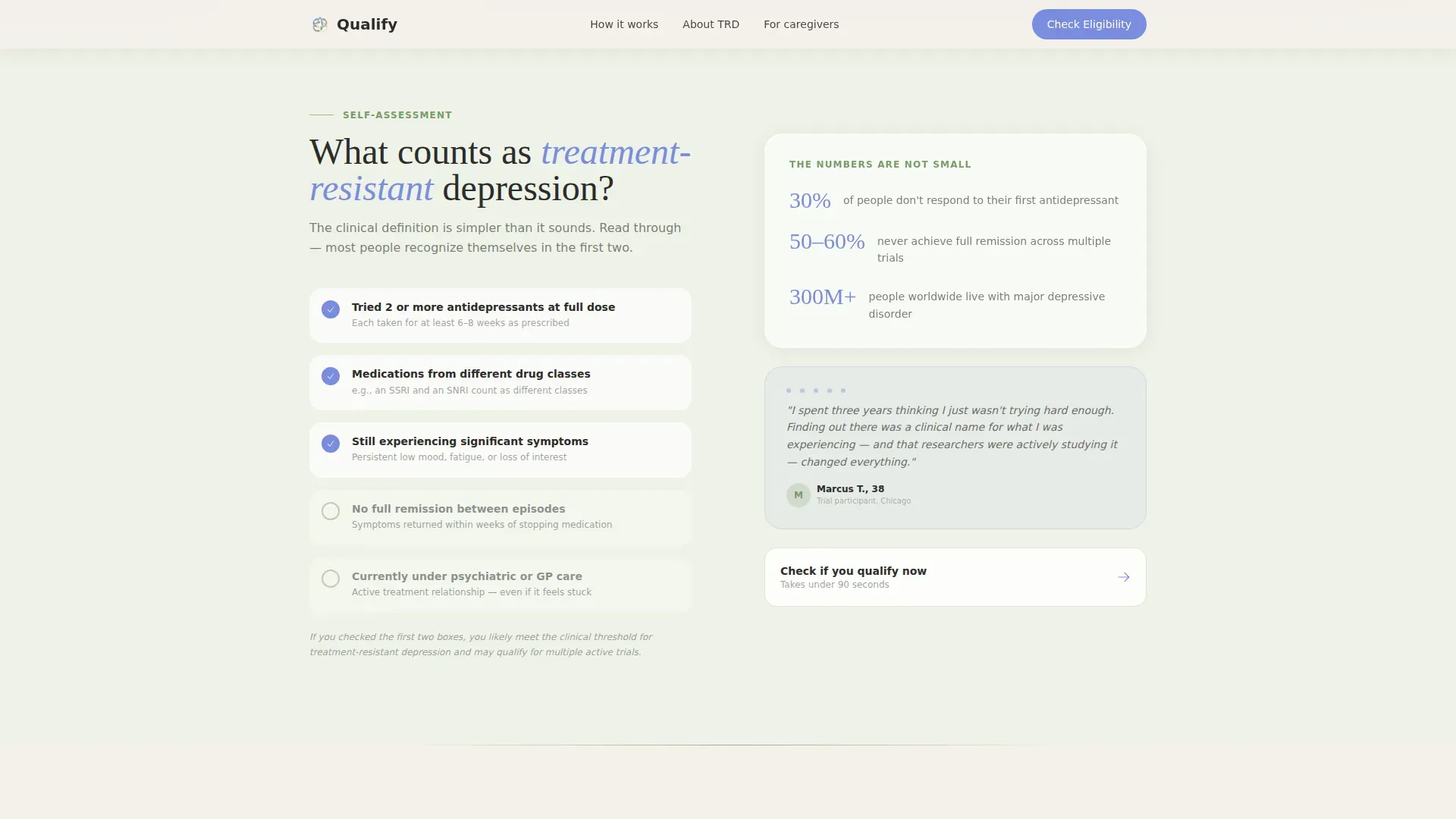 Clinical Trials Landing page Template