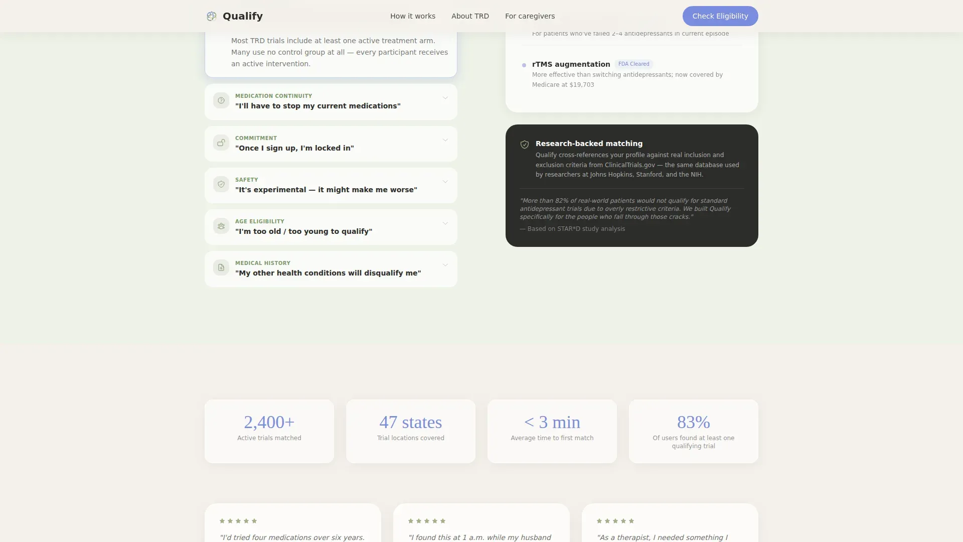Clinical Trials Landing page Template