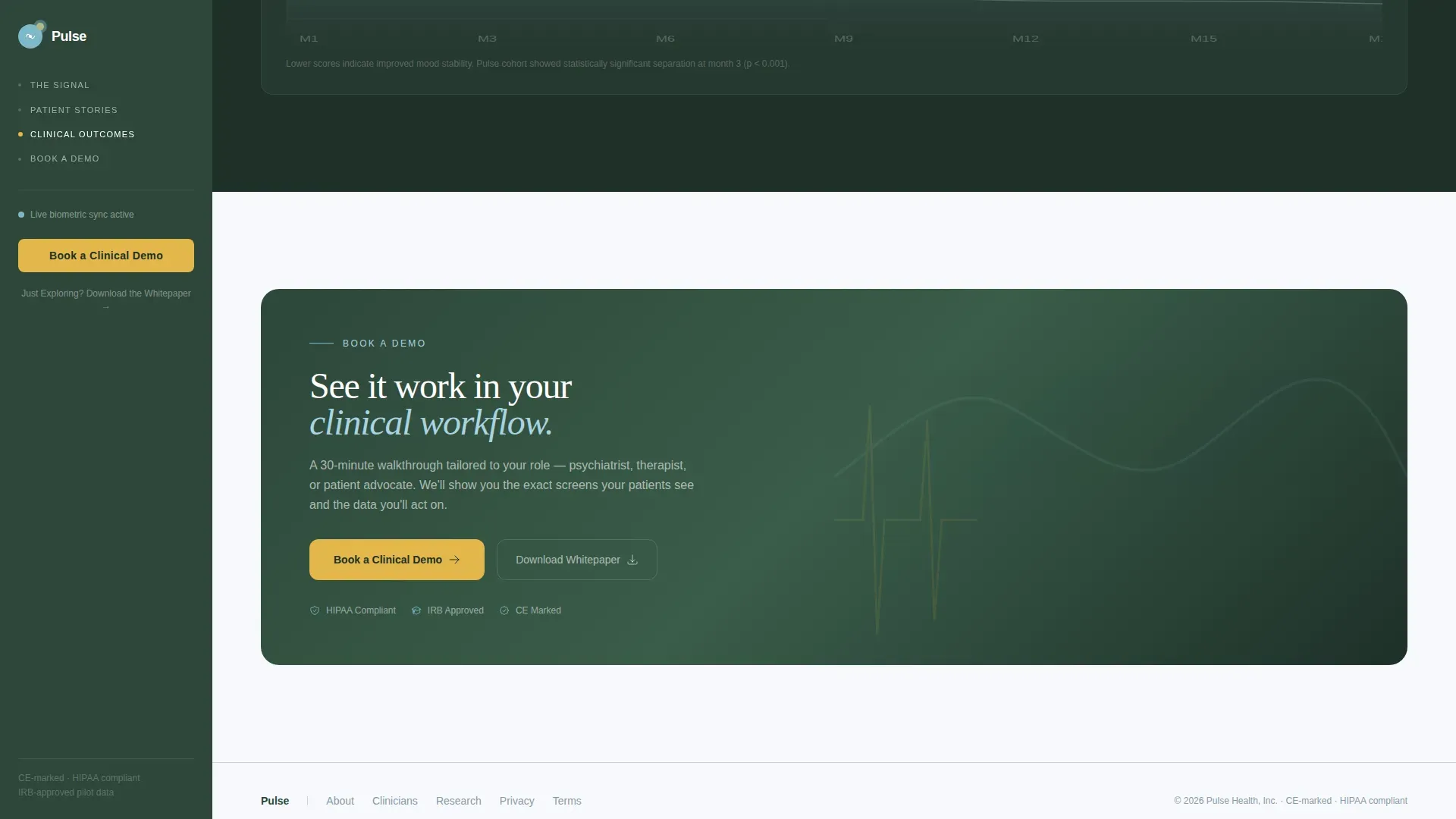 Depression Wearable Monitor Landing Page Template