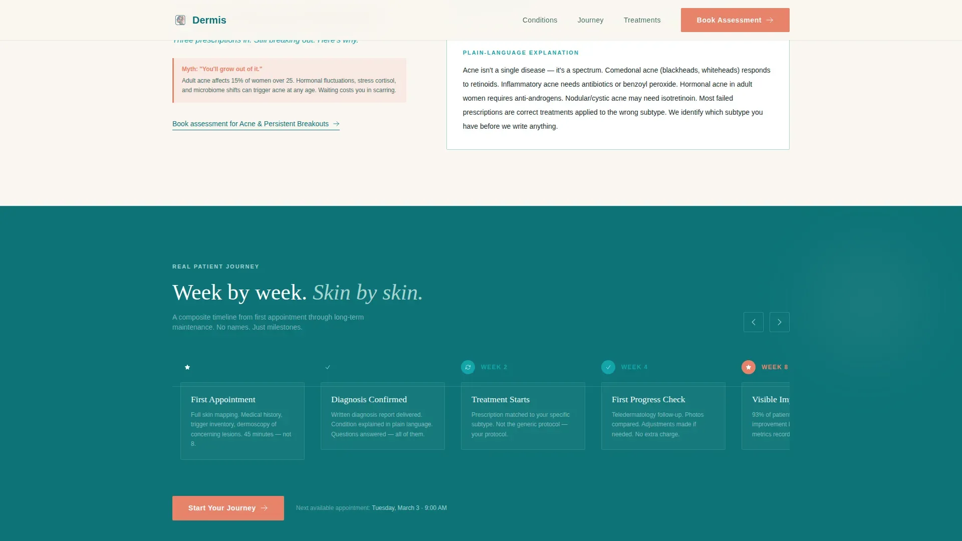 Dermatologist Patient Education Landing Page