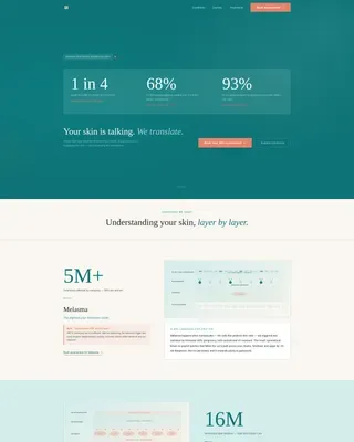 Dermatologist Patient Education Landing Page