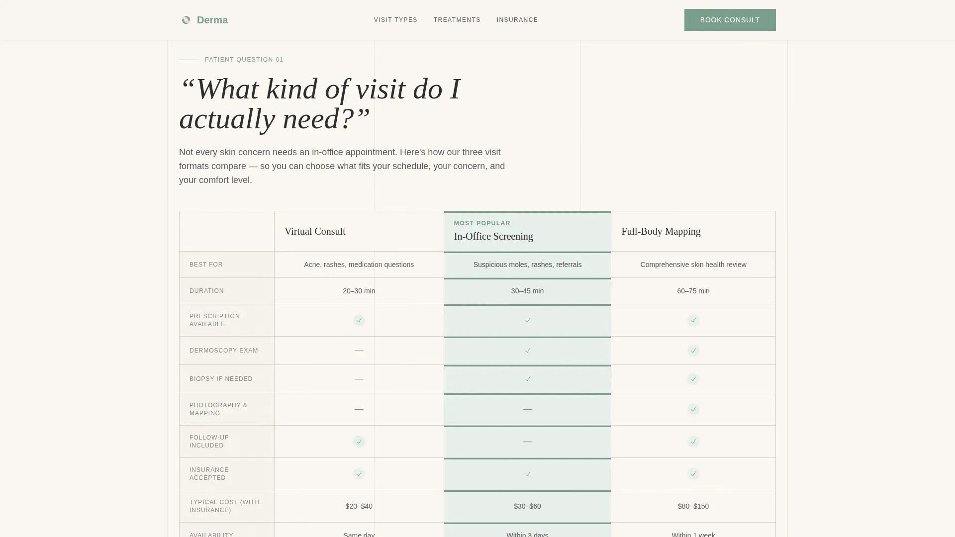 Patient Portal Landing Page Template
