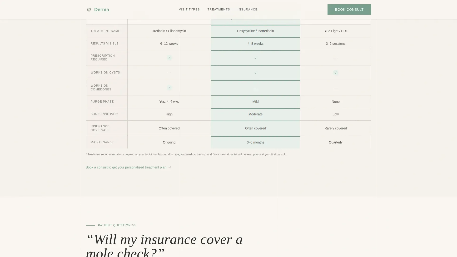 Patient Portal Landing Page Template
