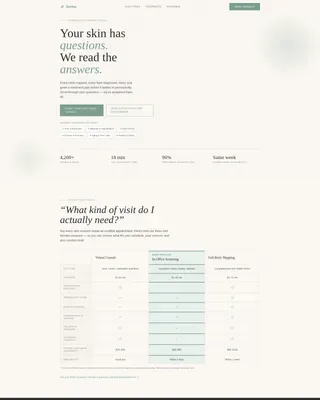 Patient Portal Landing Page Template
