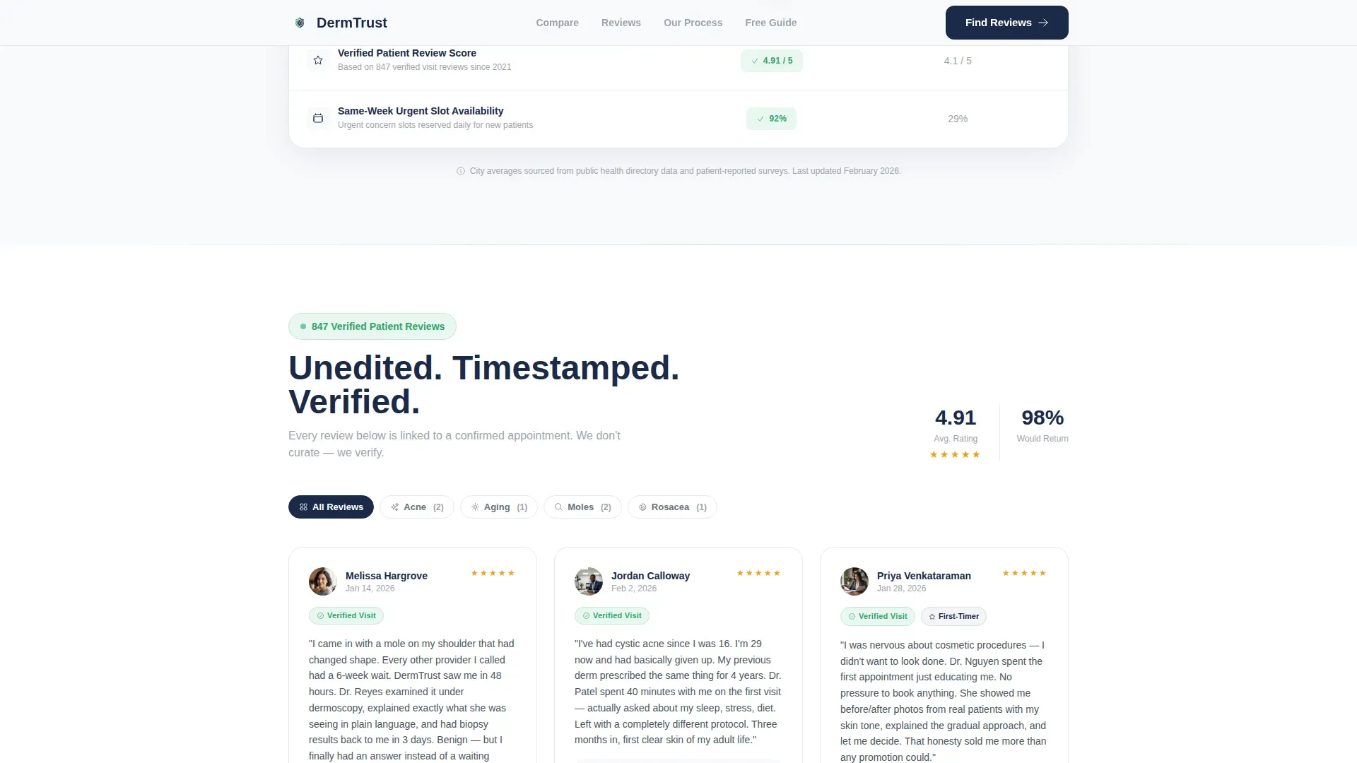 Review Landing Page Template