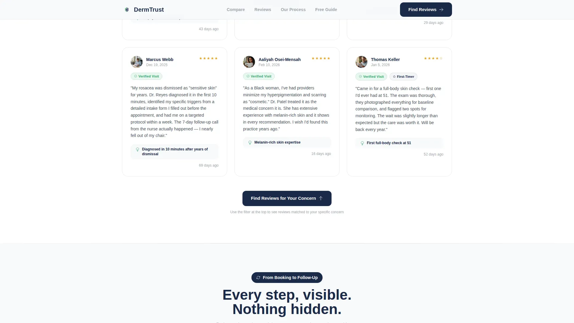 Review Landing Page Template