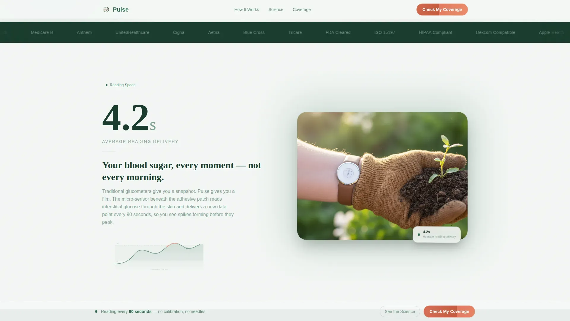 CGM Landing Page Template for Diabetes Wearables