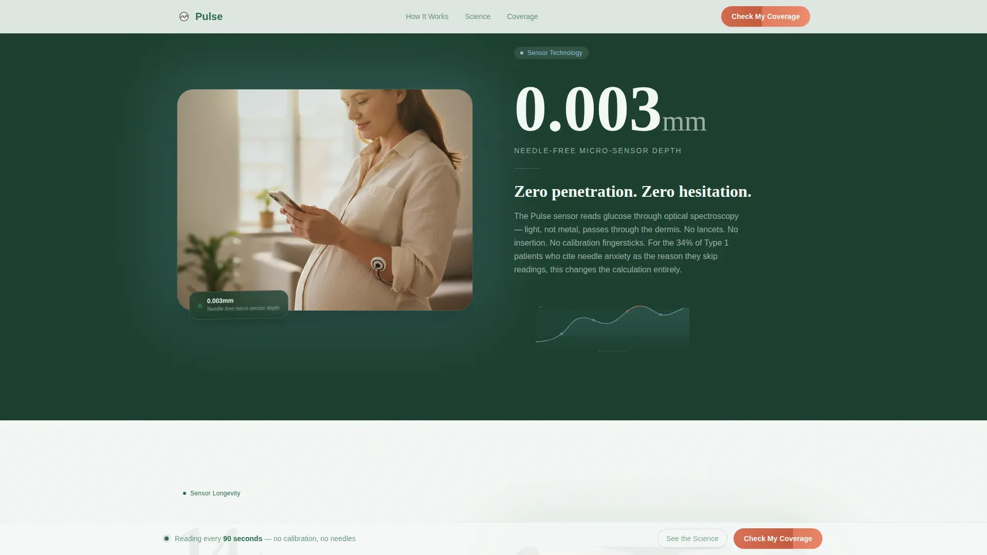 CGM Landing Page Template for Diabetes Wearables