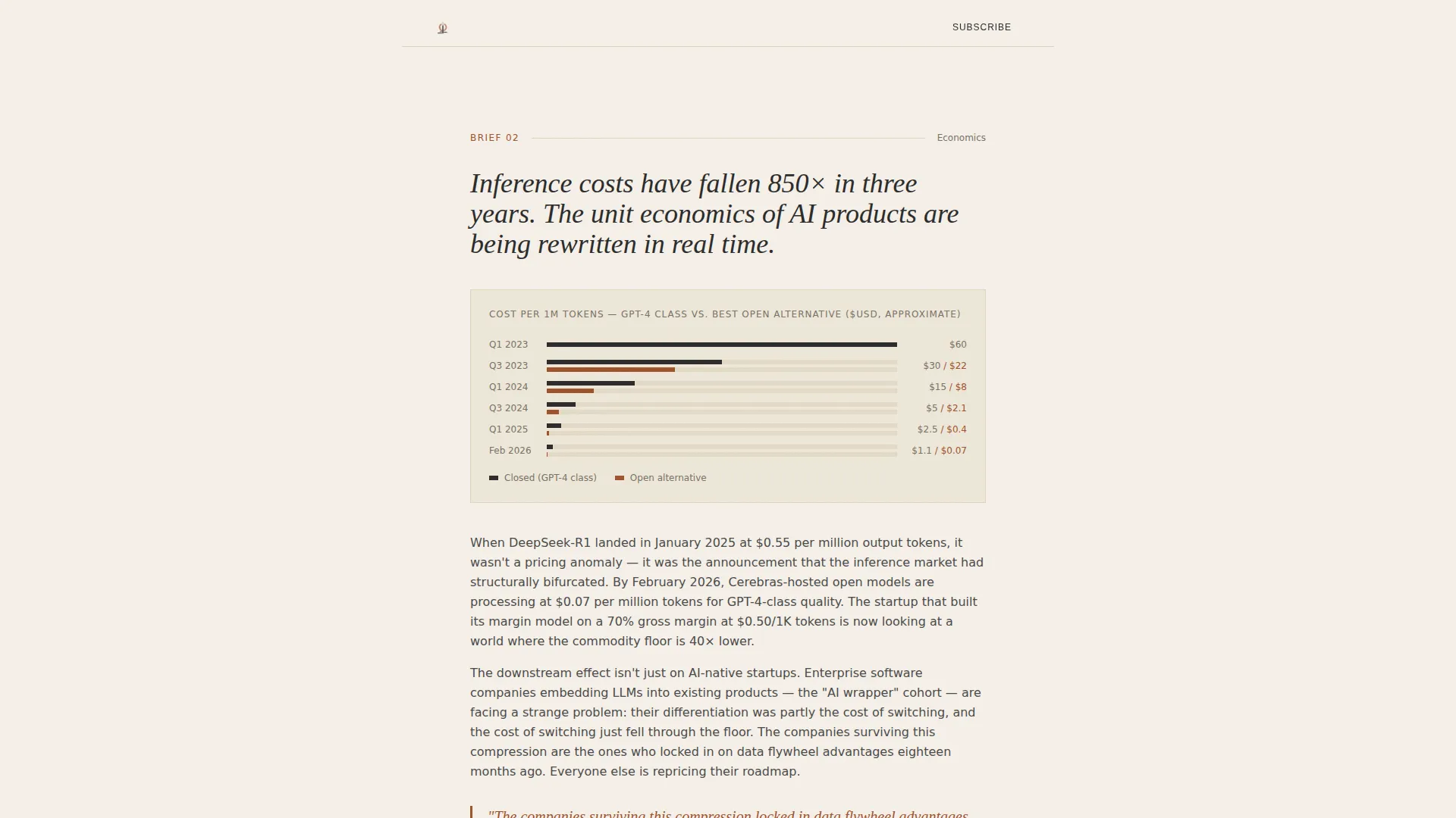 AI Blog Landing Page Template, Editorial Briefing
