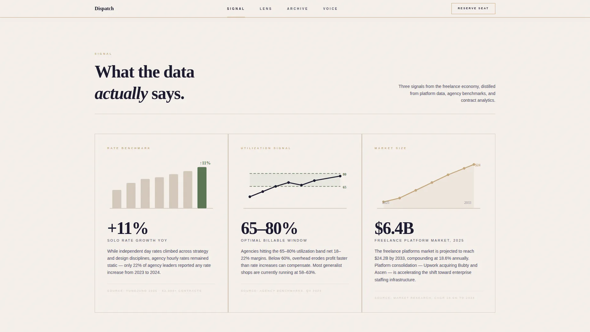 Agency & Freelance Newsletter Pre-Launch Website Template